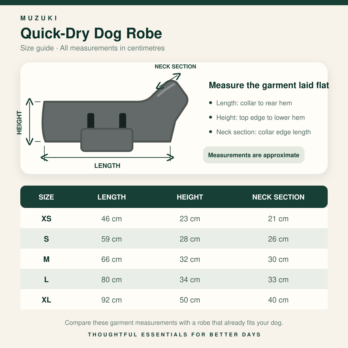 Quick-Dry Dog Robe